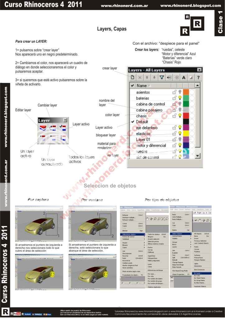Tutoriales rhinoceros mini curso Tutoriales rhinoceros mini curso