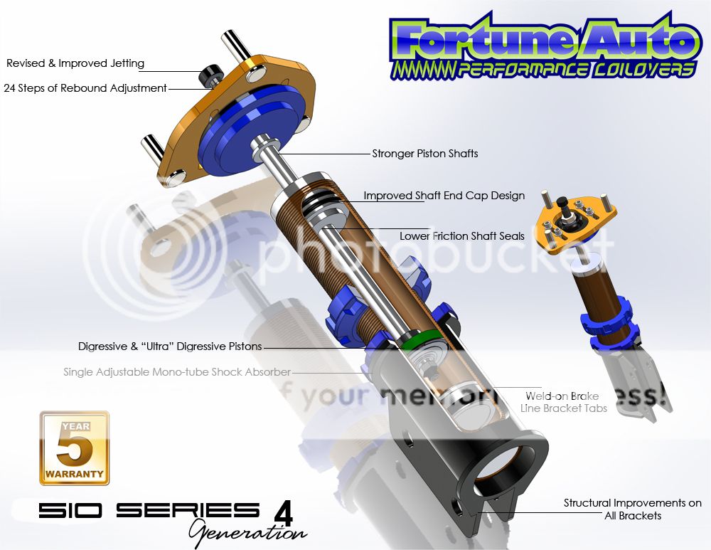FORTUNE AUTO Custom Tuned for your S13/S14 & Driving Style/Initiative Forums