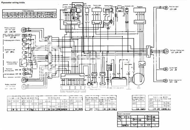 Wiring diagrams by chris t photobucket york wiring diagrams by model number wiring diagrams by chris t photobucket york wiring diagrams by model number